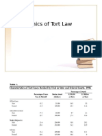Economics of Tort Law.ppt
