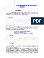 219704256-Unidad-Didactica-2-2.pdf