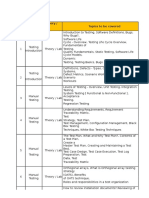 Day# Course Theory / Lab Topics To Be Covered