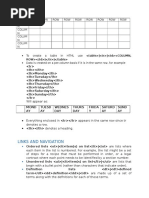 Learning and Understanding HTML