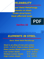 1. Basic weld metallurgy.ppt