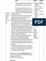 Standard 1 5 Evidence