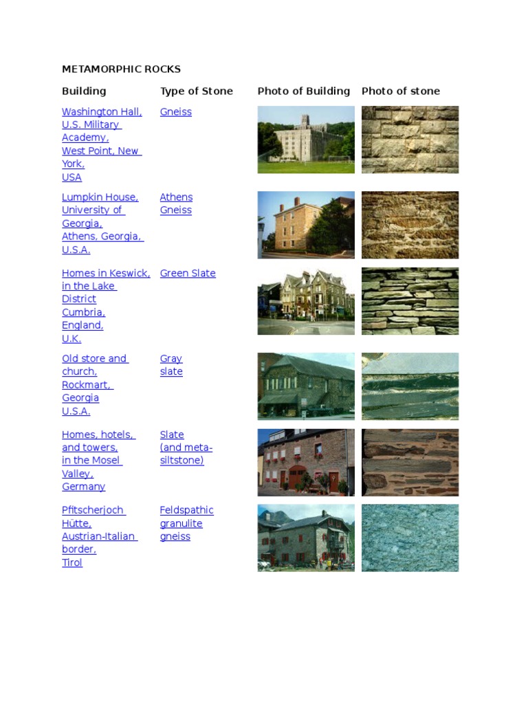 Metamorphic Rocks Building Type of Stone Photo of Building Photo of ...