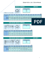 DIN 933 BOLTS.pdf