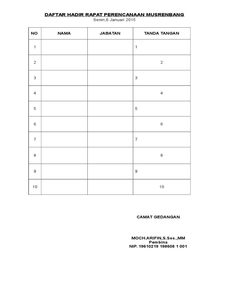 Daftar Hadir Rapat Perencanaan Musrenbang