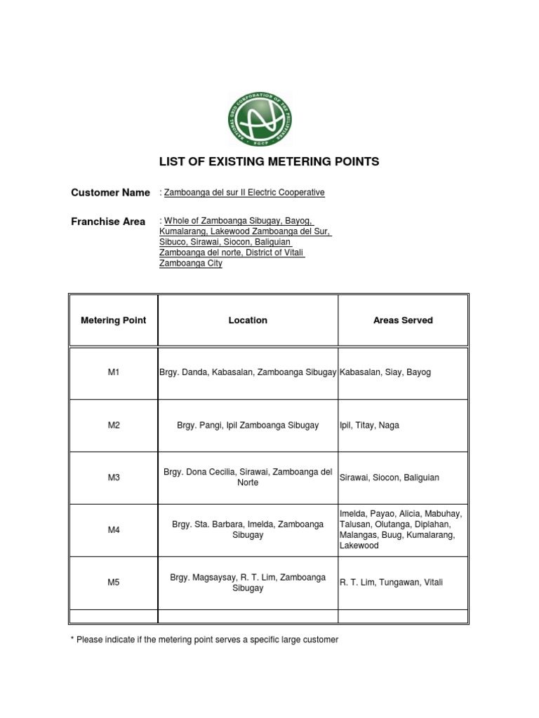 GC-030-03 Forms Load Customer | PDF | Kilowatt Hour | Electrical ...