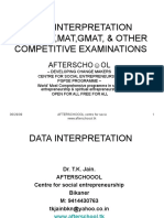 Data Interpretation