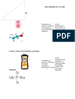 Name of Agent Mechanism of Action Uses