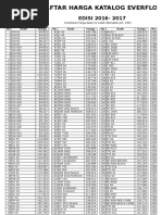Daftar Hadir Rapat Perencanaan Musrenbang