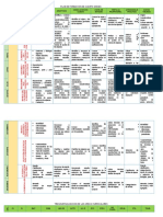 Plan Formacion 4° Grado