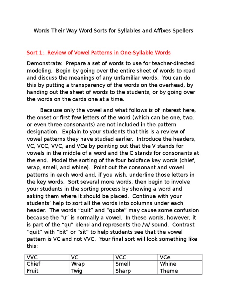 Words Their Way Word Sorts For Syllables and Affixes Spellers 1 PDF