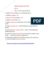 India Ranking in Different Indexes for 2013