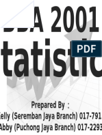 Statistics: Prepared by Ms Kelly (Seremban Jaya Branch) 017-7915600 Ms Abby (Puchong Jaya Branch) 017-2293500