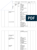 Sample Individual Performance Commitment and Review Form