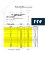 Red de Distribución Abierta