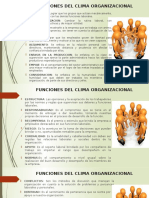 Funciones Del Clima Organizacional