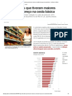G1 - Veja Alimentos Que Tiveram Maiores Variações de Preço Na Cesta Básica - Notícias em Bahia