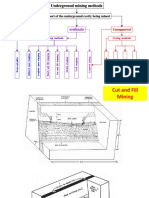 Underground mining methods (alumnos).pdf