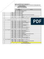 Tentative Jadwal Pelatihan 2016