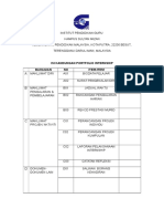 Senarai Kandungan Portfolio Internship Sem 8 IPG