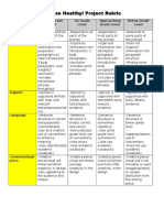 Writing Project Rubric