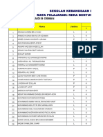 Pelaporan DSKP KSSR Tahun 5 Reka Bentuk Dan Teknologi