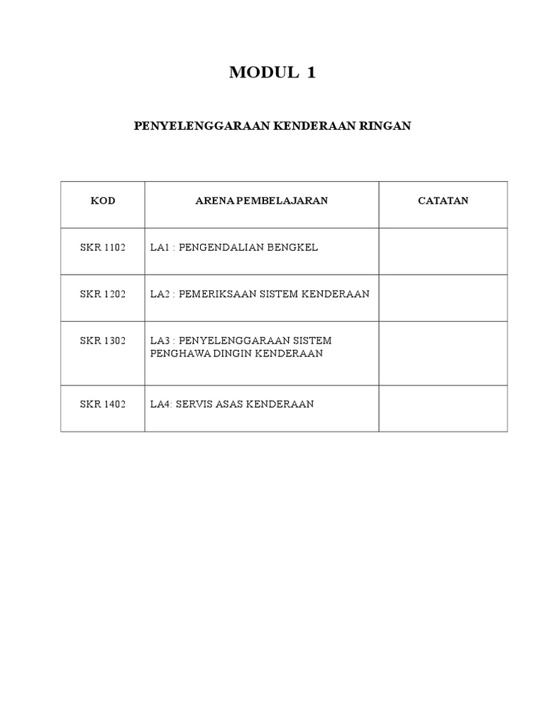 Divider Modul 1 | PDF | Komputer