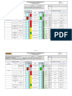 Matriz de Riesgos