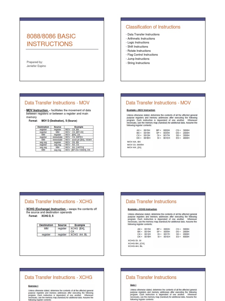 Data Transfer Instructions