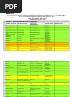 18deg Lista Insumos - Junio 2016 - Agr Organica D.S. Ndeg2.2016 Deroga d.s.17.2007 - Sag 2016