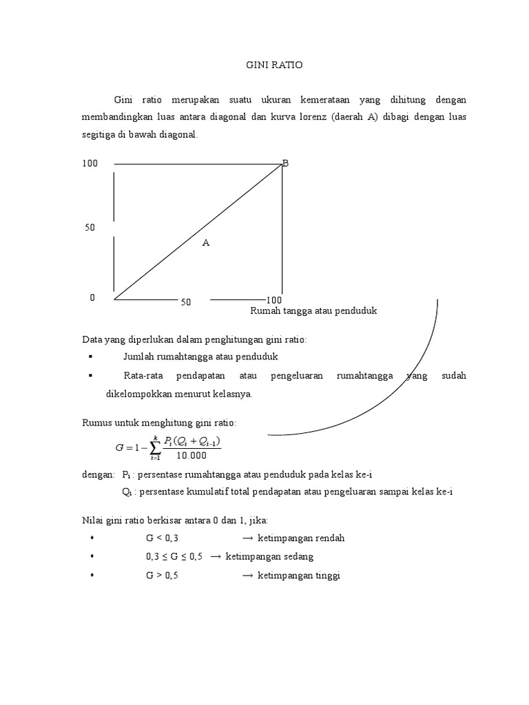 Gini Ratio | PDF