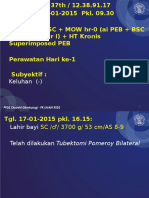 ROI Tgl 17-01-2015 (Weekend)