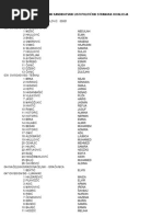 Download Preliminarni Pregled Validnih Listi izbori 2016 by Savo SN319213588 doc pdf