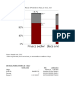 Decimal Format For Bar Chart: When Using These Data, Please Cite The Center For Retirement Research at Boston College