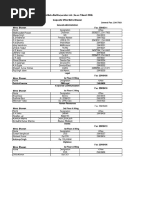 Phone Directory