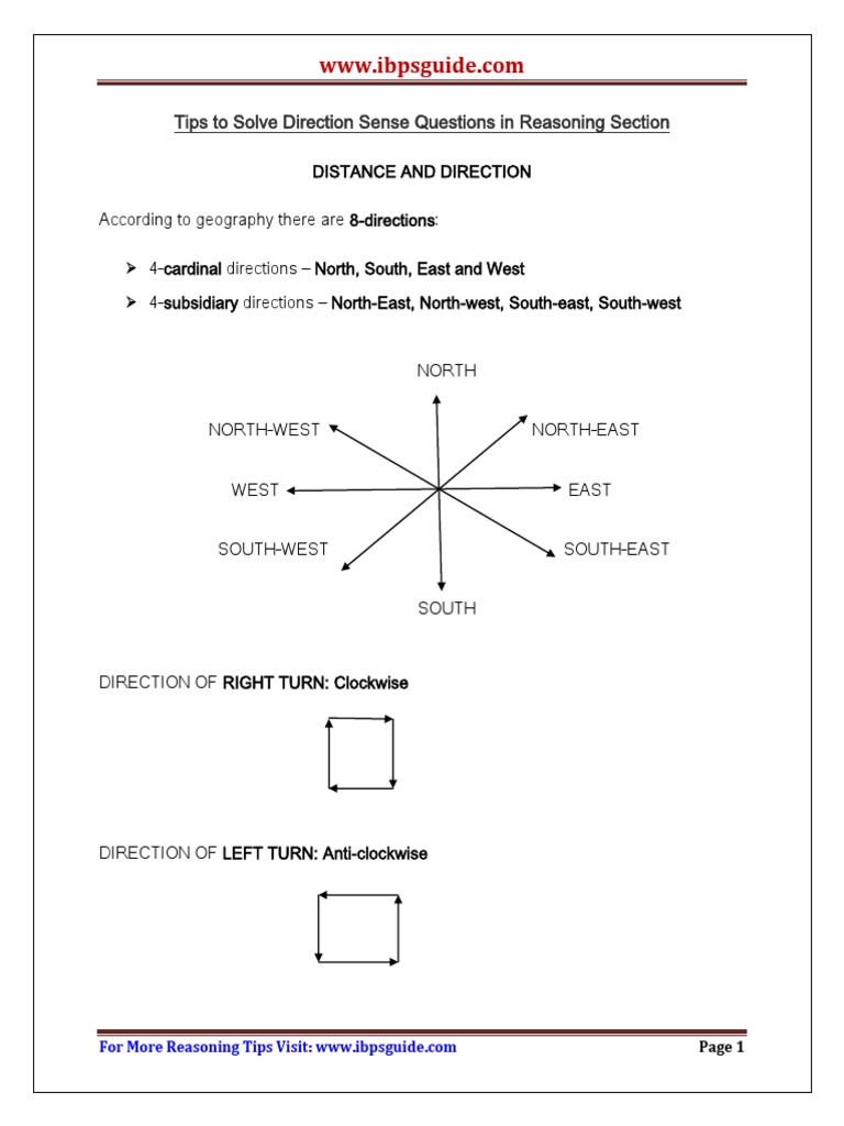 Direction Sense Tips for Reasoning | PDF | Trigonometry | Classical ...