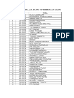 Daftar Mahasiswa Alih Jenjang