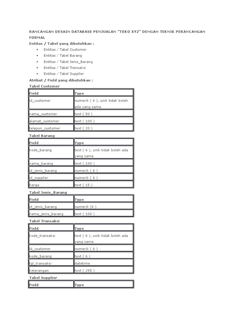 Rancangan Desain Database Penjualan | PDF