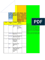 GSM Mode (Voice & 2G, 2.5G, 2.75G)