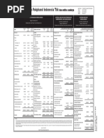 Download PT Charoen Pokphand Indonesia Tbk 2016 by erwin SN319234079 doc pdf