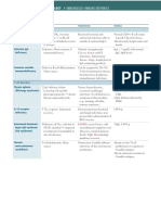 Patrics Imlogy