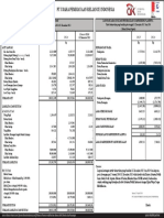 PT Usaha Pembiayaan Reliance Indonesia TBK 2015