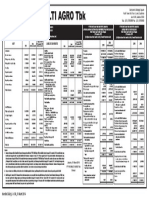 PT FKS Multi Agro TBK 2015