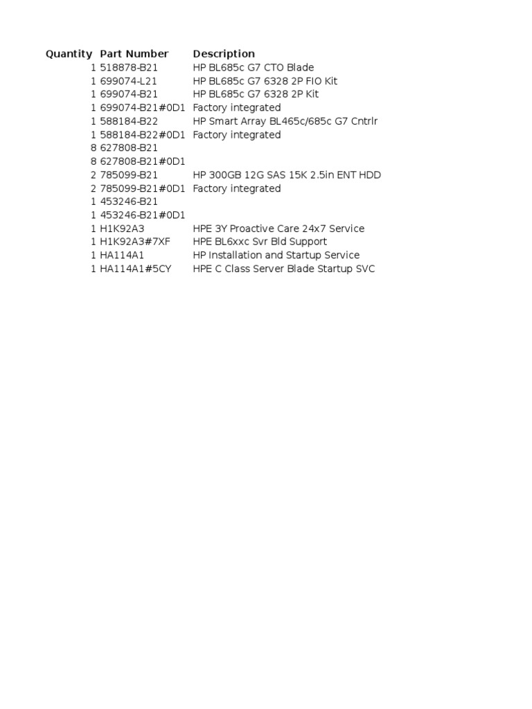 HP Blade Server Configuration Details | PDF | Computers