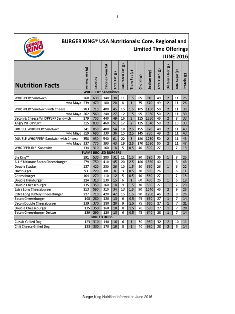Burger King Nutrition PDF Flour Breads