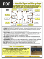 Station Drills For Youth Basketball