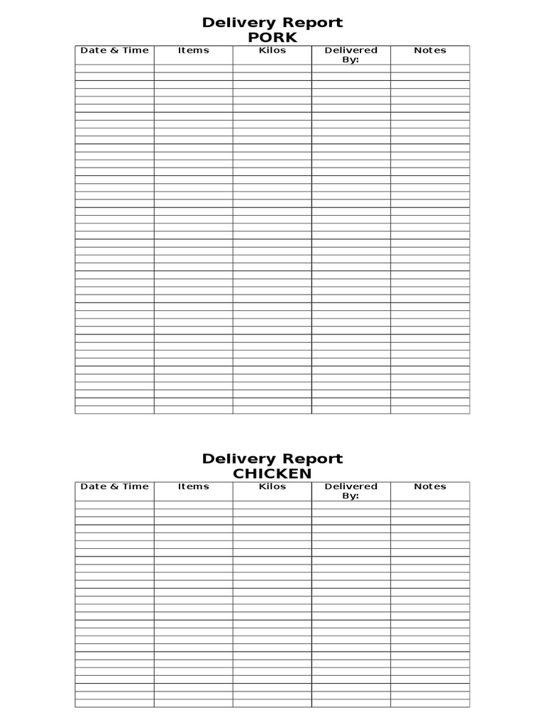 Delivery Report Pork: Date & Time Items Kilos Delivered By: Notes | PDF