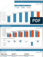 Analisis Laporan Keuangan Garuda