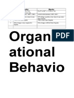 Organiz Ational Behavio: Unipolar Bipolar