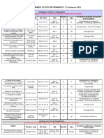 Materias - Seminarios.2do Cuat. 2016